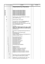 Pumpwerkschacht aus Polymerbeton - Meyer Rohr + Schacht GmbH