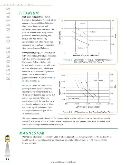 shot peening residual stress - Metal Improvement Company