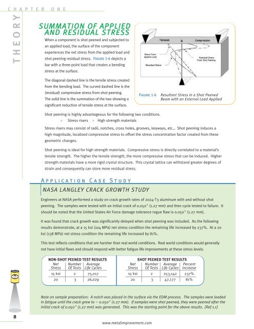 shot peening residual stress - Metal Improvement Company