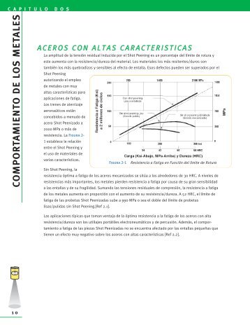 Capitulo 2 - Comportamiento de los Metales.pdf