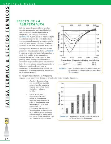 Capitulo 9 - Fatiga Termica & Efectos Termicos.pdf - Metal ...