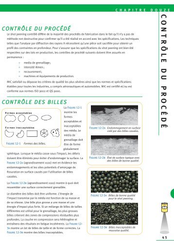 Chapitre 12 - Controle du Procede.pdf - Metal Improvement Company