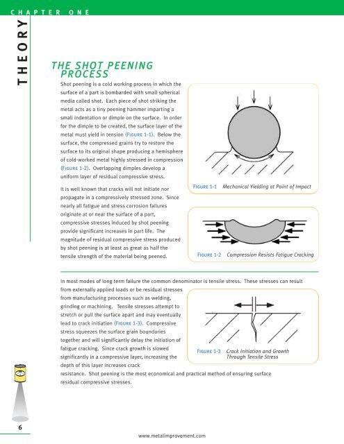 shot peening residual stress - Metal Improvement Company