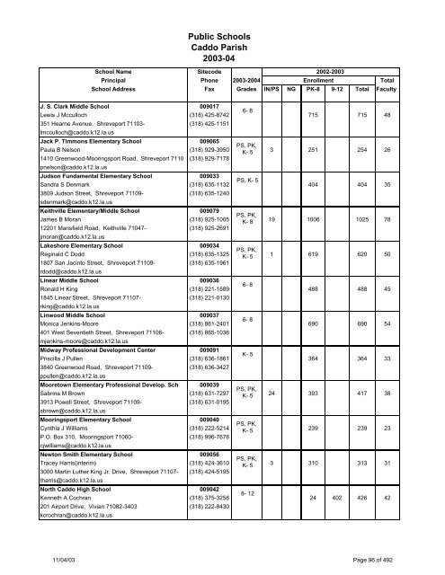 Louisiana School Directory - Vermilion Parish Schools