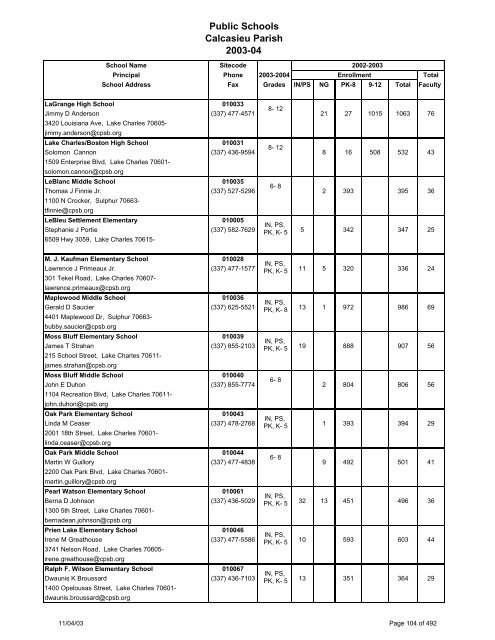 Louisiana School Directory - Vermilion Parish Schools