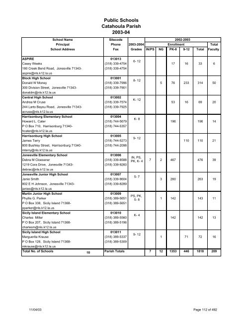 Louisiana School Directory - Vermilion Parish Schools