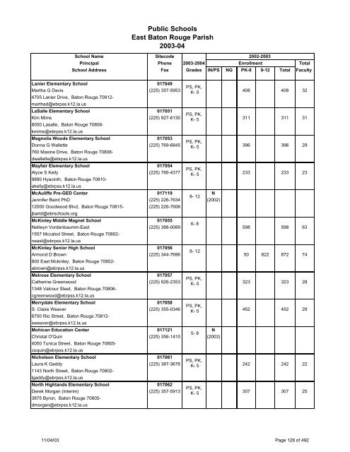 Louisiana School Directory - Vermilion Parish Schools