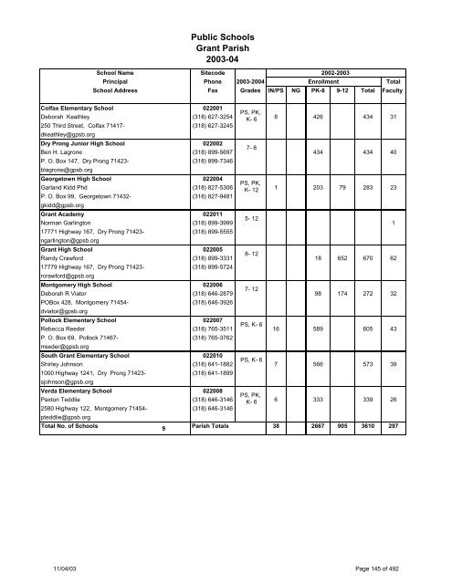 Louisiana School Directory - Vermilion Parish Schools