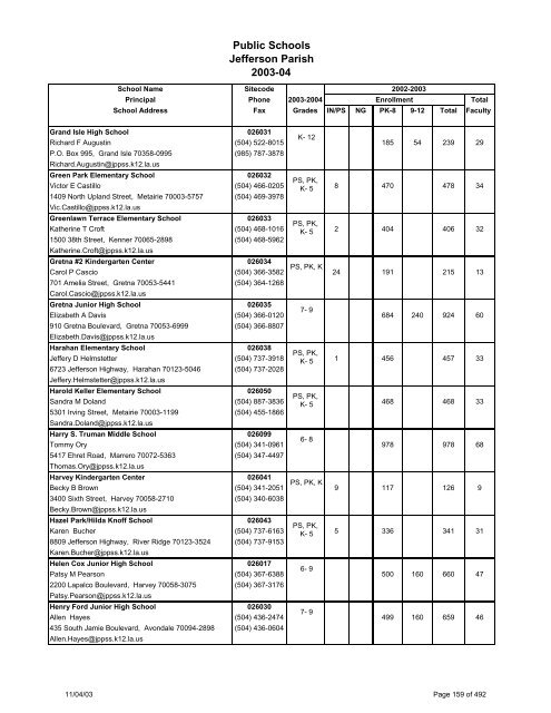 Louisiana School Directory - Vermilion Parish Schools