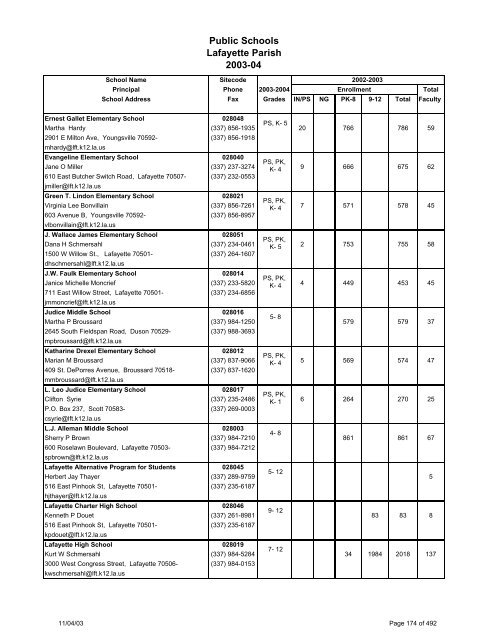 Louisiana School Directory - Vermilion Parish Schools