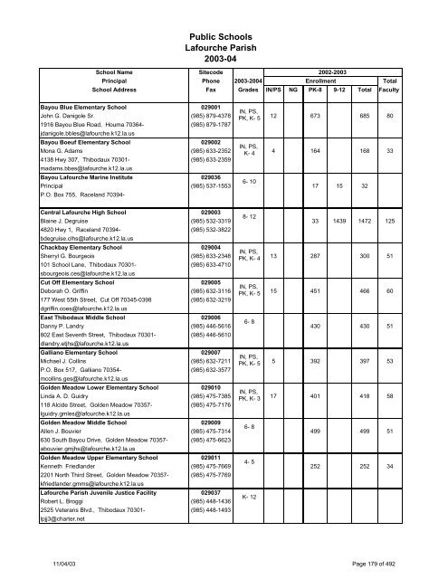 Louisiana School Directory - Vermilion Parish Schools