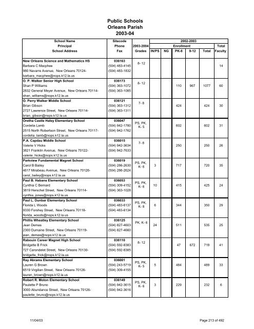 Louisiana School Directory - Vermilion Parish Schools