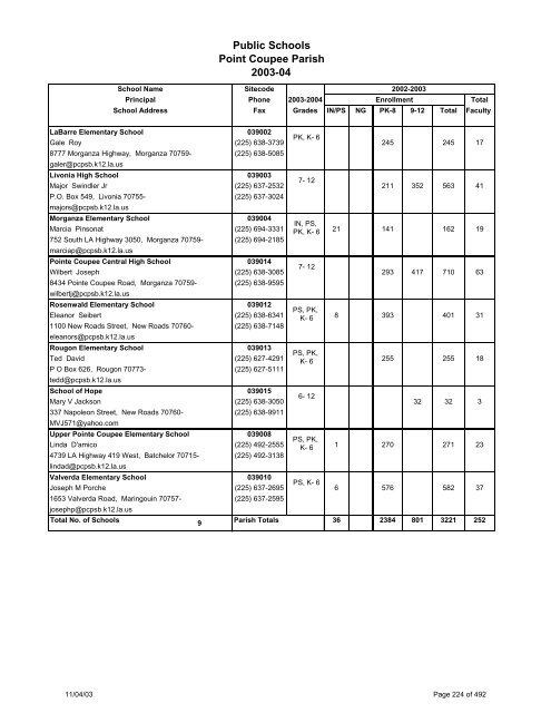 Louisiana School Directory - Vermilion Parish Schools