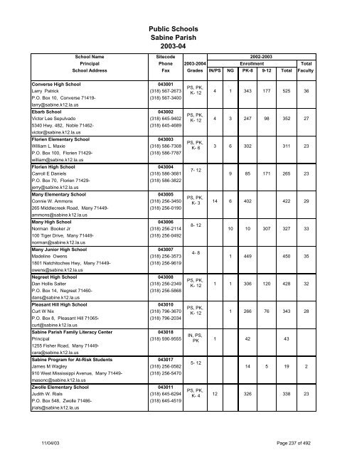 Louisiana School Directory - Vermilion Parish Schools