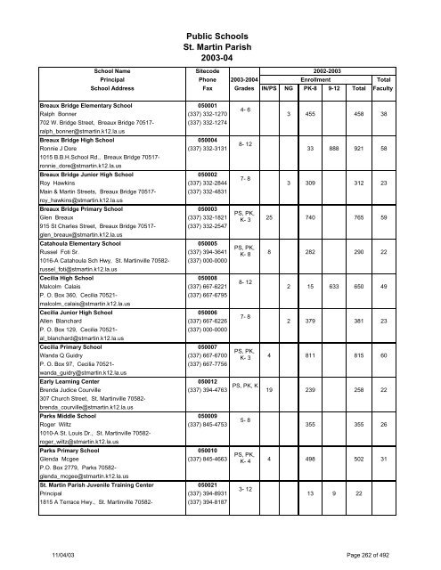 Louisiana School Directory - Vermilion Parish Schools