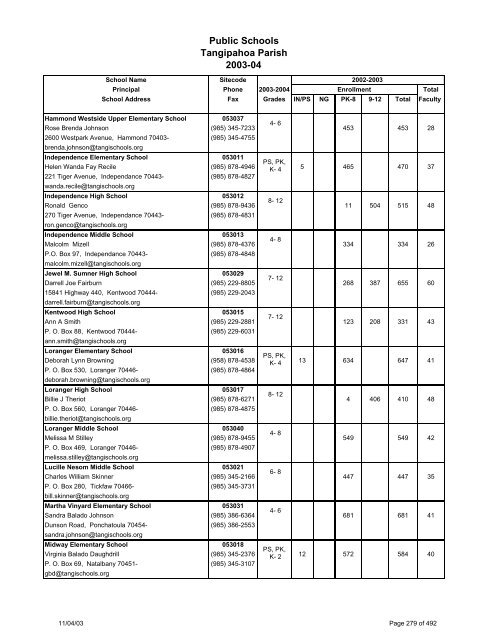 Louisiana School Directory - Vermilion Parish Schools