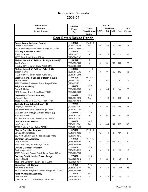 Louisiana School Directory - Vermilion Parish Schools