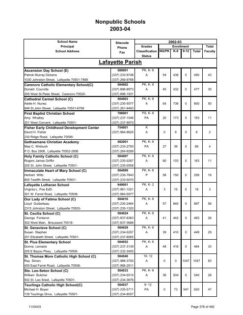 Louisiana School Directory - Vermilion Parish Schools