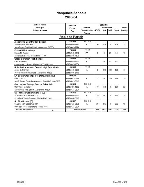 Louisiana School Directory - Vermilion Parish Schools