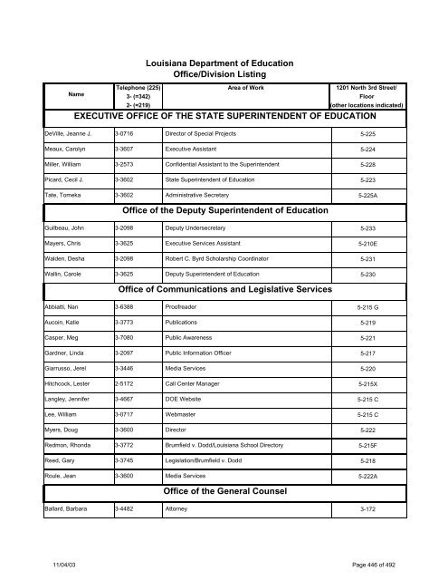 Louisiana School Directory - Vermilion Parish Schools