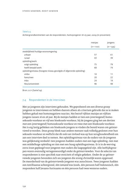 Download hier het complete rapport. - EduDivers