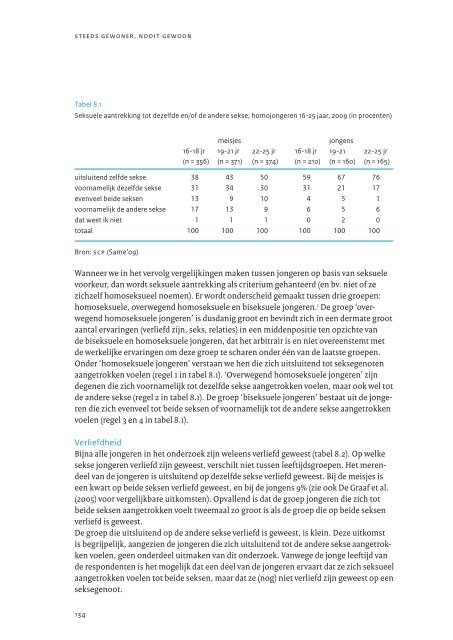 Download hier het complete rapport. - EduDivers