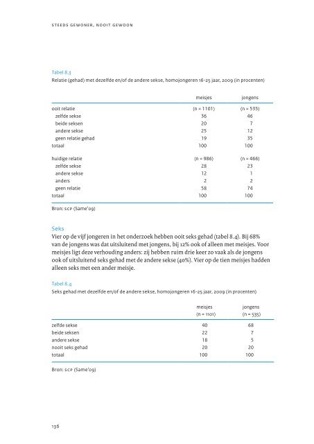 Download hier het complete rapport. - EduDivers