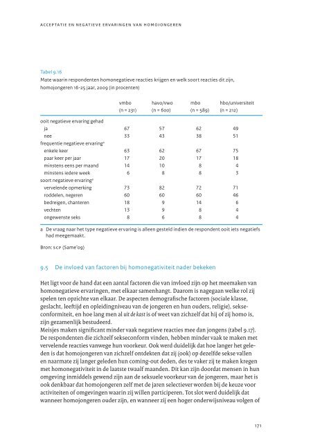 Download hier het complete rapport. - EduDivers