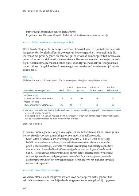 Download hier het complete rapport. - EduDivers