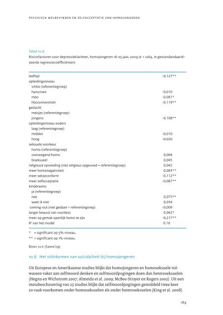 Download hier het complete rapport. - EduDivers