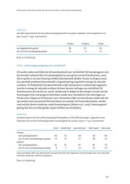 Download hier het complete rapport. - EduDivers