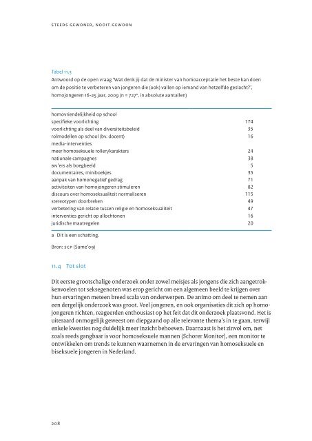 Download hier het complete rapport. - EduDivers