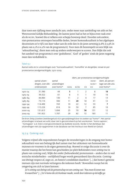 Download hier het complete rapport. - EduDivers