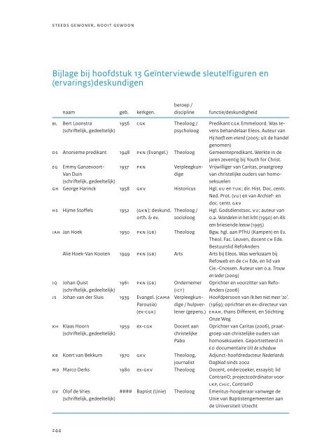 Download hier het complete rapport. - EduDivers