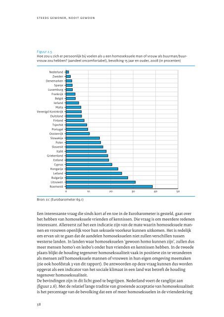 Download hier het complete rapport. - EduDivers