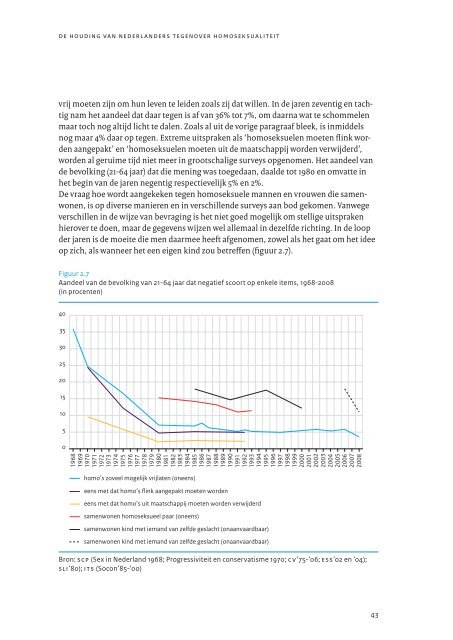 Download hier het complete rapport. - EduDivers