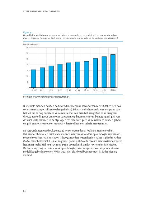 Download hier het complete rapport. - EduDivers