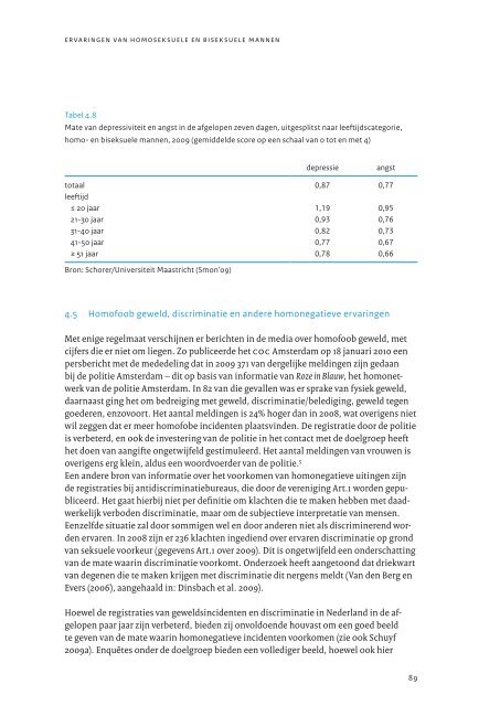 Download hier het complete rapport. - EduDivers