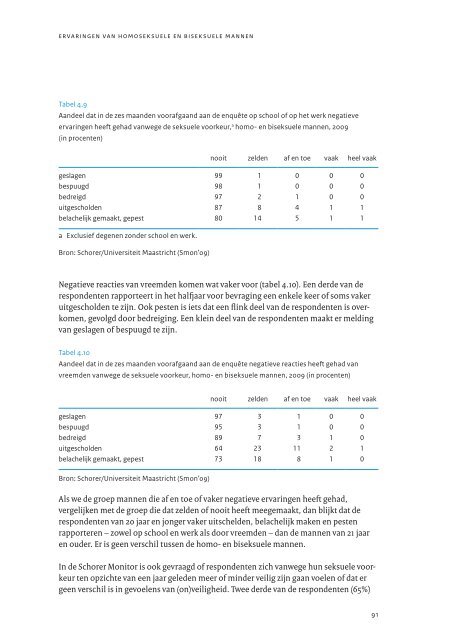 Download hier het complete rapport. - EduDivers