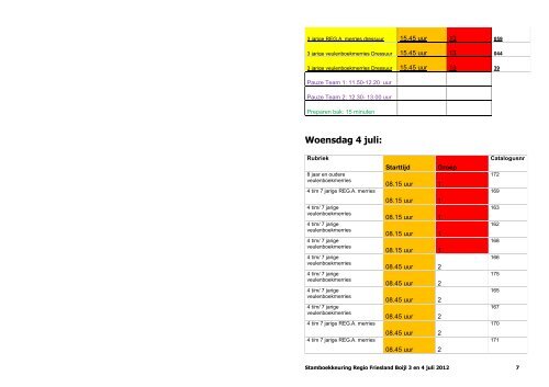 stamboekkeuring Boyl 3 en 4 juli - KWPN