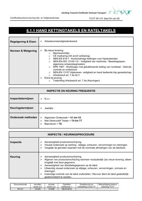 TCVT W1-01 bijlage A 10-048