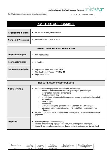 TCVT W1-01 bijlage A 10-048