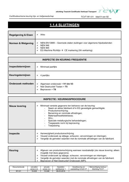 TCVT W1-01 bijlage A 10-048