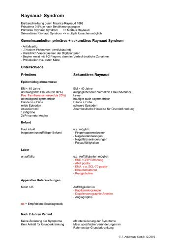 Raynaud- Syndrom