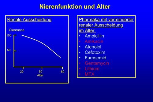 Beziehung von Arzneimittelinteraktionen und UAW