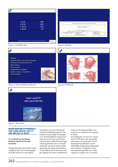 NTOG 2010 07 - Actueel