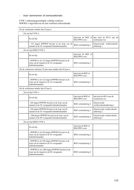 Subsidie Wegwijzer voor Ondernemingen - Publicaties - Vlaanderen ...