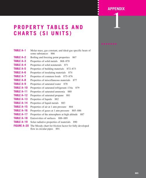 PROPERTY TABLES AND CHARTS (SI UNITS)