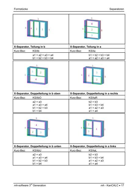 Handbuch der mh-software 3 Generation - mh-software GmbH