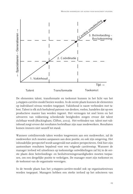 Liber Amicorum - TiasNimbas Business School